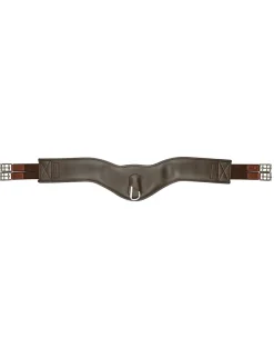 Anatomic Girth