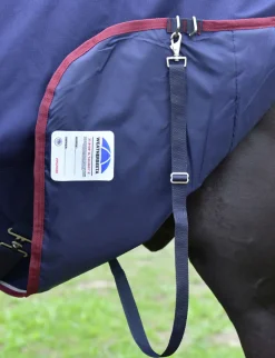 ComFiTec Essential Turnout Combo 360G